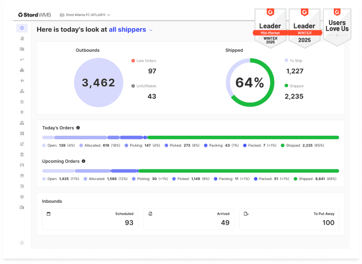 Warehouse Management System